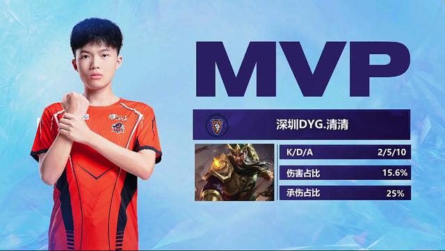 也凸显了当 也凸显了当