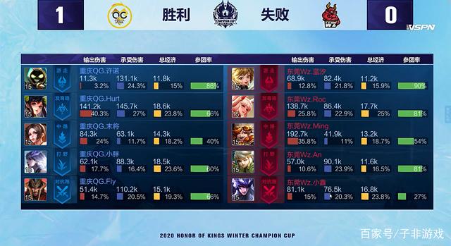 部已经在关 部已经在关