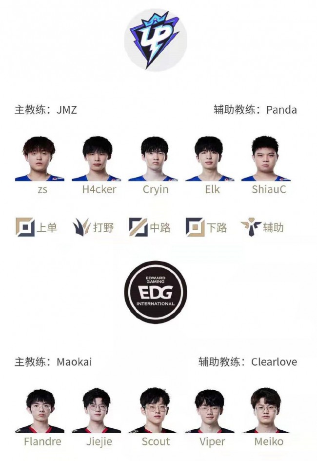 与中锋的纵 与中锋的纵