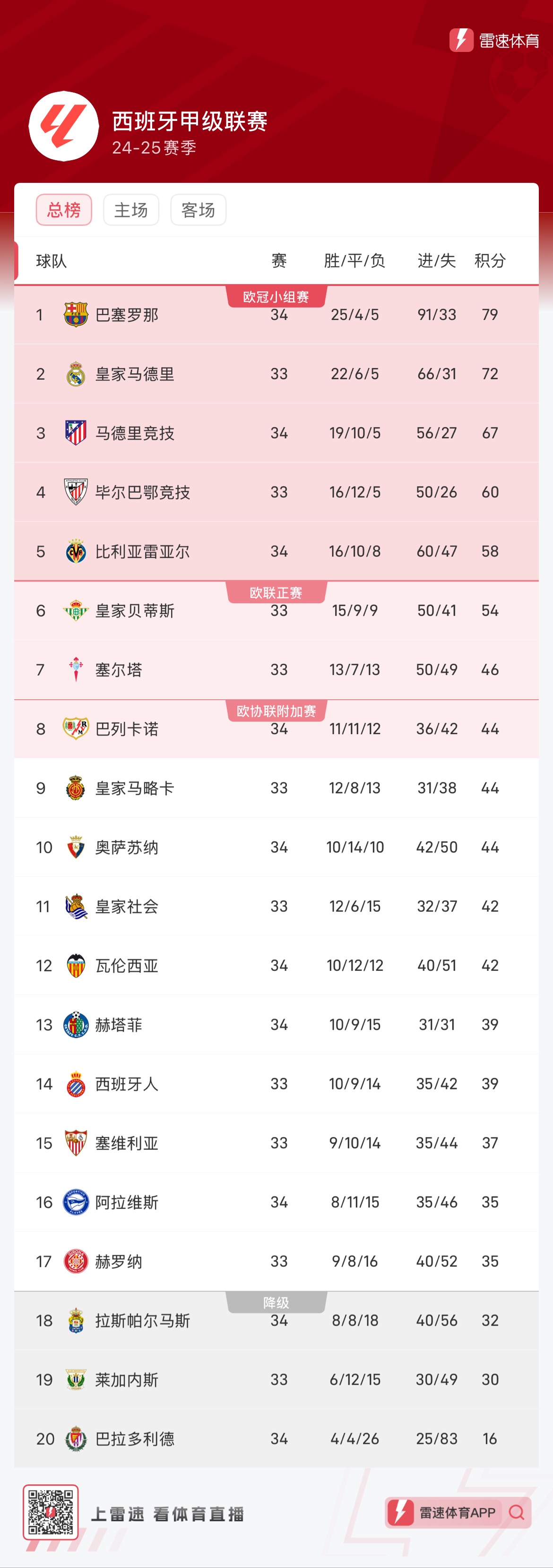 以中野优先 以中野优先
